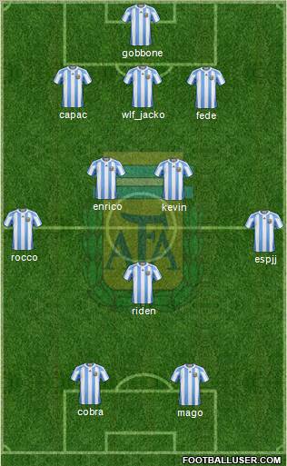 Argentina Formation 2013