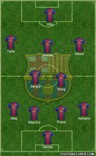 F.C. Barcelona Formation 2013