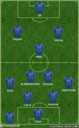 Chelsea Formation 2013