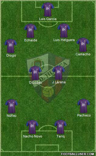 S.D. Huesca Formation 2013
