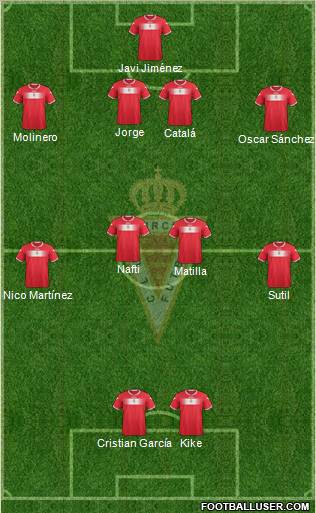 Real Murcia C.F., S.A.D. Formation 2013