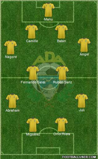 A.D. Alcorcón Formation 2013