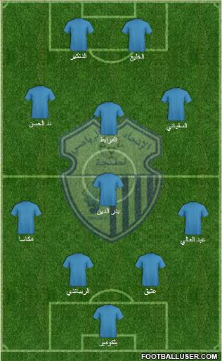 Ittihad Riadi de Tanger football formation