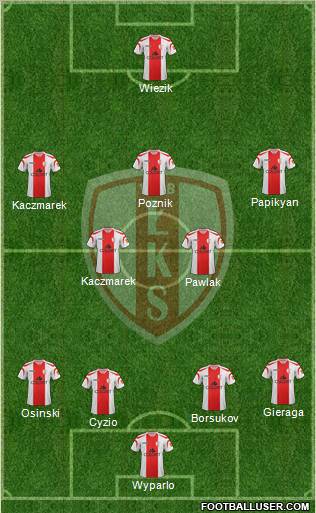 Lodzki Klub Sportowy Formation 2013