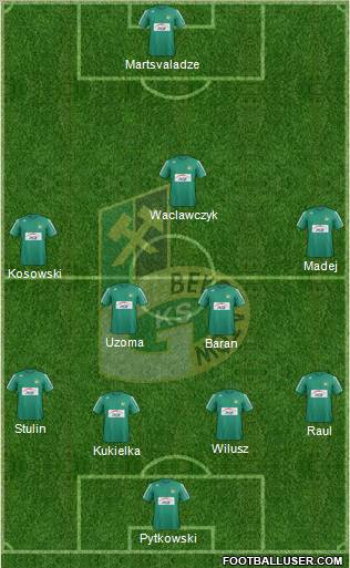 GKS Belchatow Formation 2013