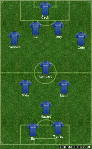 Chelsea Formation 2013
