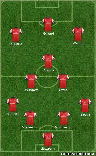 Arsenal Formation 2013