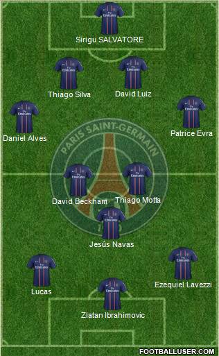 Paris Saint-Germain Formation 2013