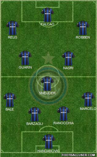F.C. Internazionale Formation 2013
