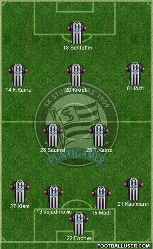 SK Sturm Graz Formation 2013