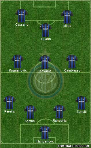 F.C. Internazionale Formation 2013