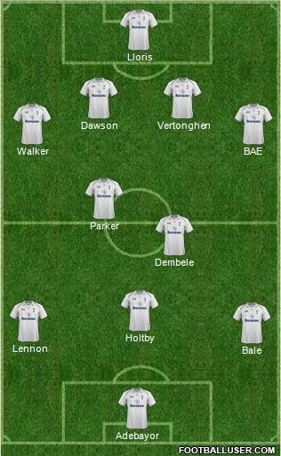 Tottenham Hotspur Formation 2013