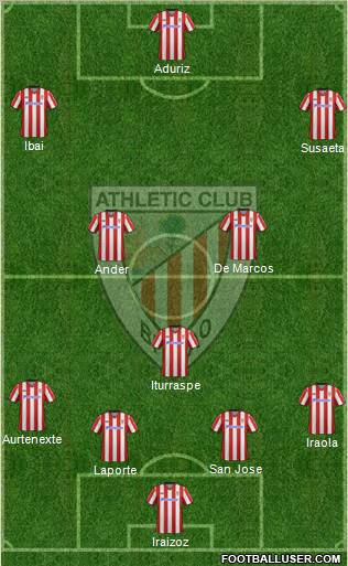 Athletic Club Formation 2013