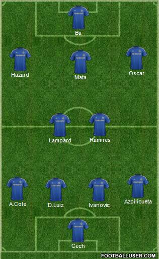 Chelsea Formation 2013