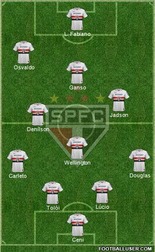 São Paulo FC Formation 2013