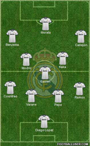 Real Madrid C.F. Formation 2013