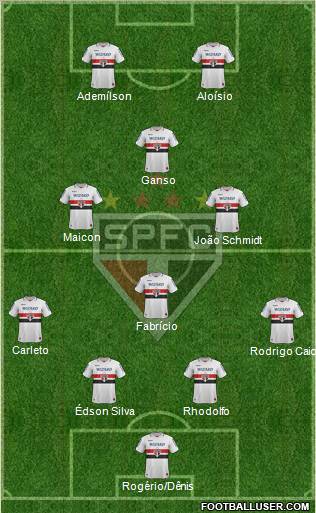 São Paulo FC Formation 2013
