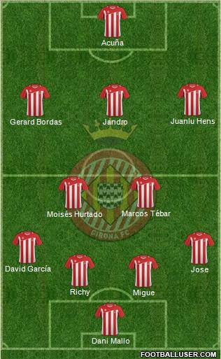 F.C. Girona Formation 2013