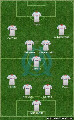 Olympique de Marseille Formation 2013