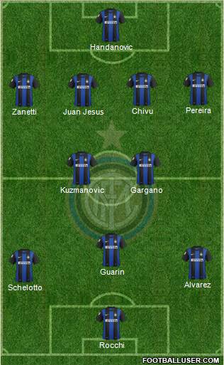 F.C. Internazionale Formation 2013