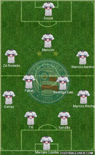 EC Bahia Formation 2013