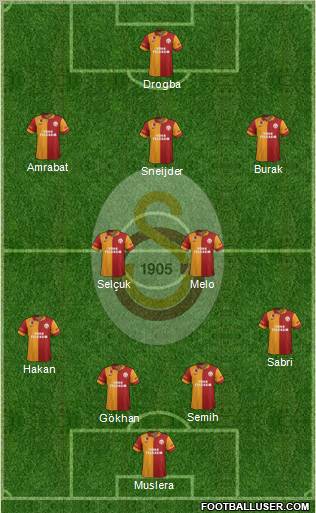 Galatasaray SK Formation 2013