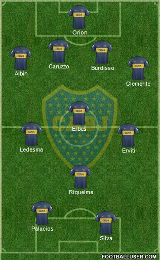 Boca Juniors Formation 2013