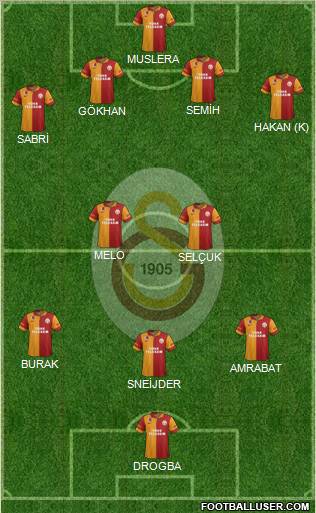 Galatasaray SK Formation 2013