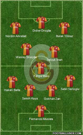 Galatasaray SK Formation 2013