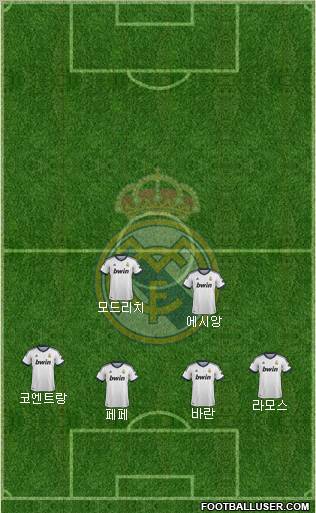 Real Madrid C.F. Formation 2013