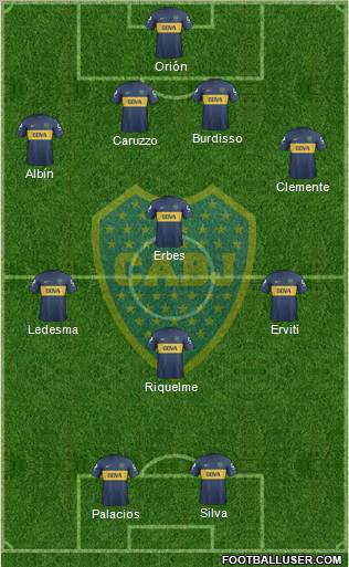 Boca Juniors Formation 2013