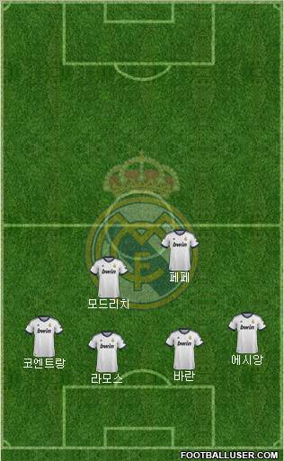 Real Madrid C.F. Formation 2013