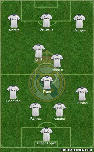 Real Madrid C.F. Formation 2013