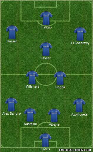 Chelsea Formation 2013
