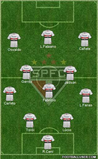 São Paulo FC Formation 2013