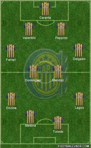 Rosario Central Formation 2013