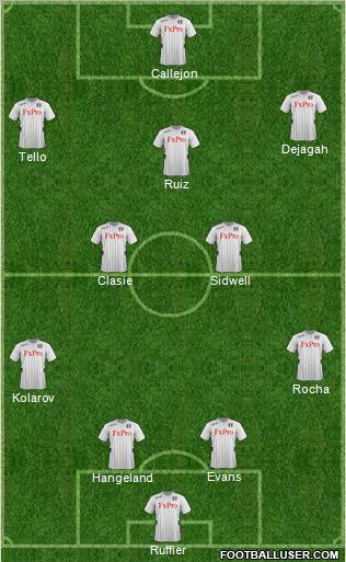 Fulham Formation 2013