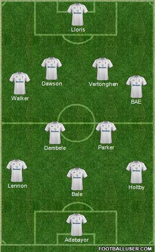 Tottenham Hotspur Formation 2013