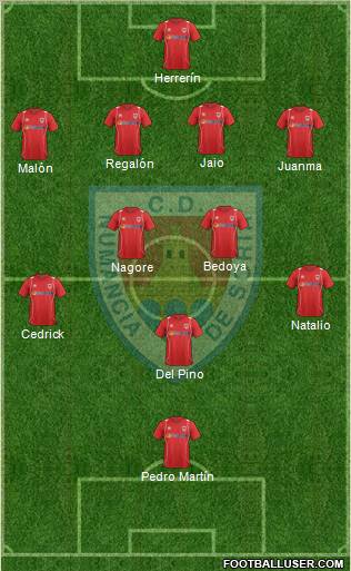 C.D. Numancia S.A.D. Formation 2013