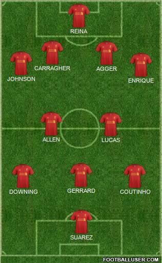 Liverpool Formation 2013