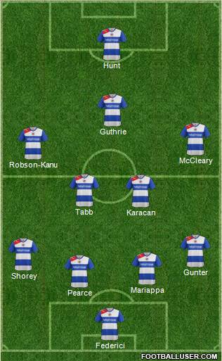 Reading Formation 2013
