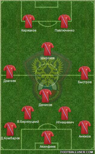 Russia Formation 2013