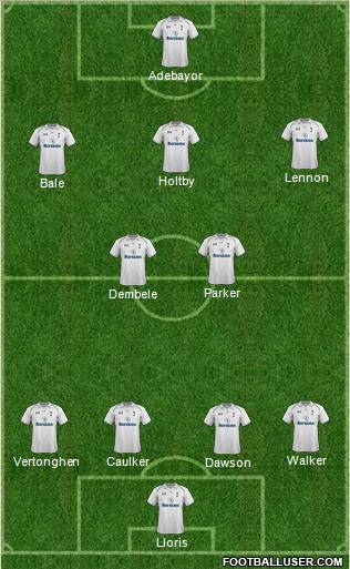 Tottenham Hotspur Formation 2013