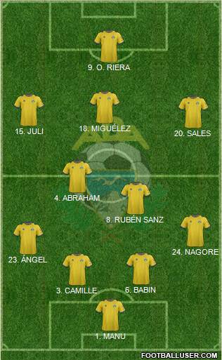 A.D. Alcorcón Formation 2013