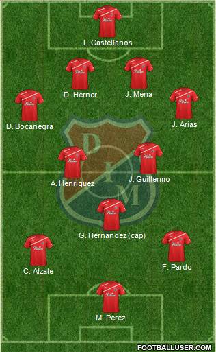 CD Independiente Medellín Formation 2013