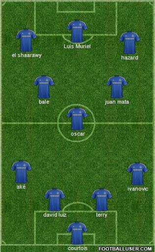 Chelsea Formation 2013