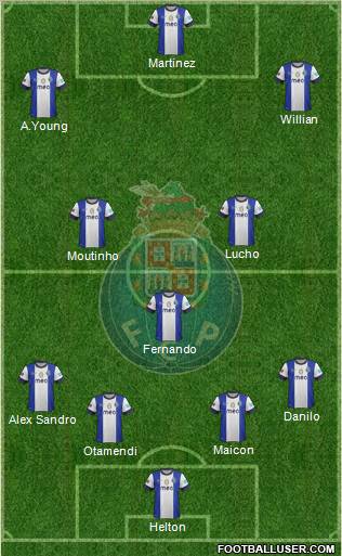 Futebol Clube do Porto - SAD Formation 2013