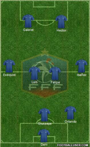 France Formation 2013