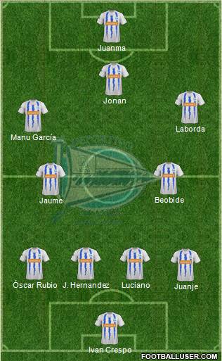 D. Alavés S.A.D. football formation