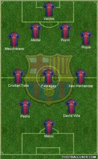 F.C. Barcelona Formation 2013